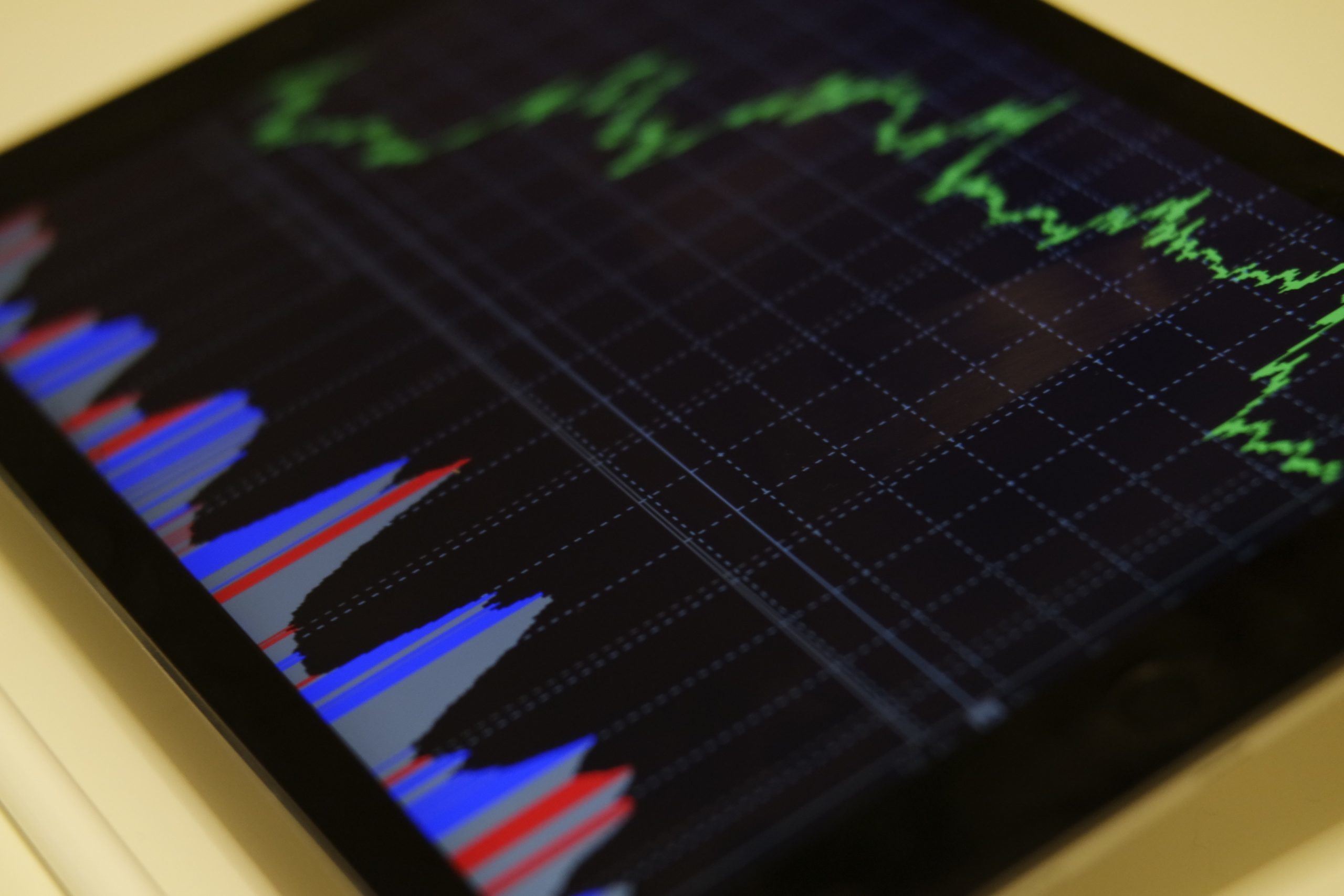 Free Trend Following System With Indicator Tracker - Helping you Master ...